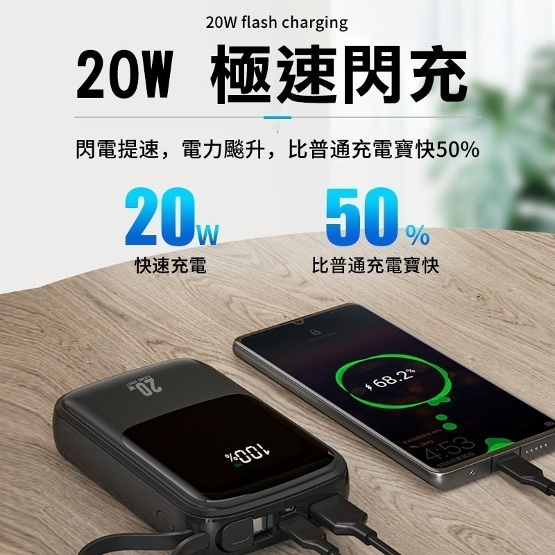 【獨家販售】台灣公司行動電源 20000mah 自帶線 安卓 蘋果行充充電寶行動充 移動電源 充電器【C1-00232】-細節圖5