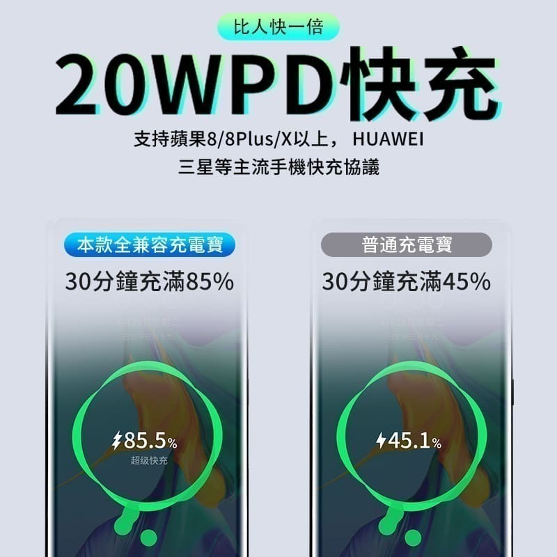 【獨家販售】台灣公司行動電源 20000mah 自帶線 安卓 蘋果行充充電寶行動充 移動電源 充電器【C1-00232】-細節圖6