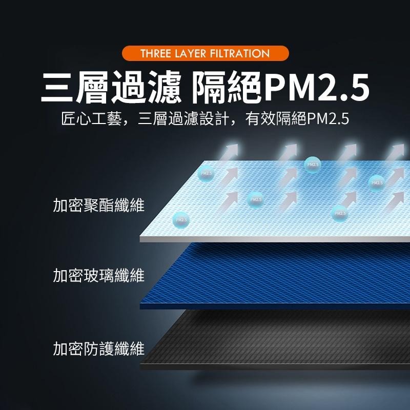 【三層過濾】l型便攜車用吸塵器  家用吸塵器 汽車吸塵器 車用吸塵器 無線吸塵器 手持吸塵器【C1-00328】-細節圖7