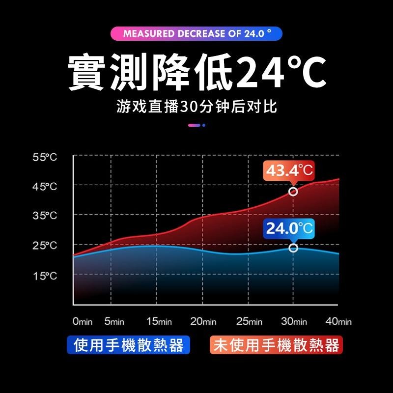 【降溫神器】手機渦輪散熱神器 手機散熱器 黑科技散熱神器 手機散熱夾 手機電競散熱器手機風扇【C1-00305】-細節圖4