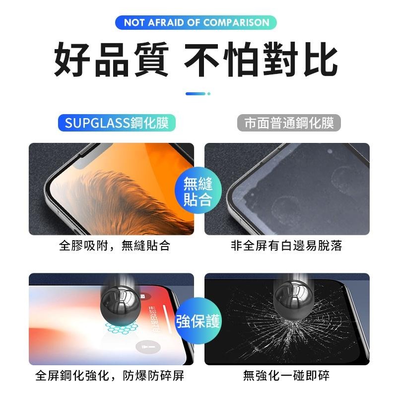 【挑戰最低價】速貼鋼化玻璃膜鋼化貼膜神器 適用 iPhone13 13 pro max 防窺保護貼【C1-00306】-細節圖4