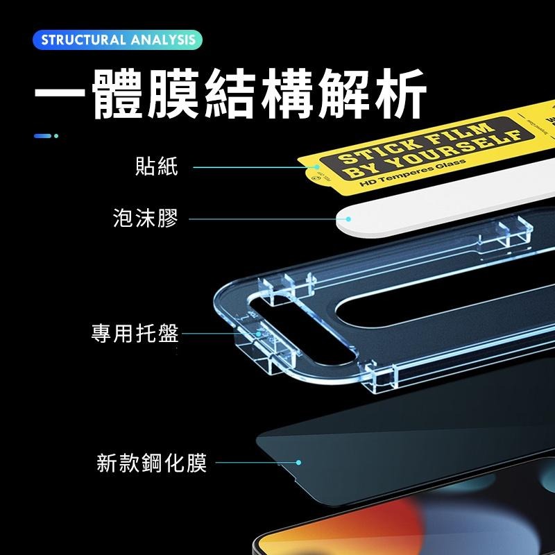 【挑戰最低價】速貼鋼化玻璃膜鋼化貼膜神器 適用 iPhone13 13 pro max 防窺保護貼【C1-00306】-細節圖8