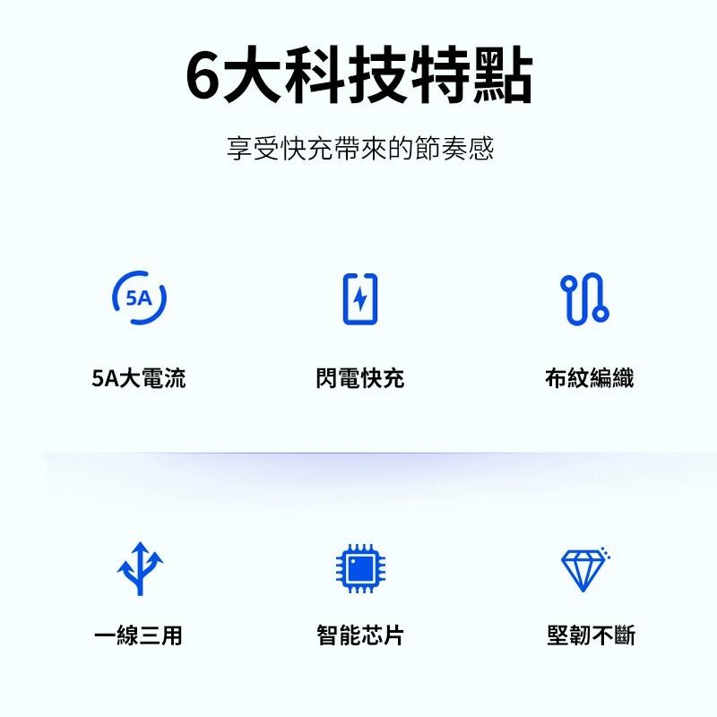 【5A閃充】三合一快充三色數據線 編織快充手機三合一數據線三頭多功能充電線【C1-00214】-細節圖3