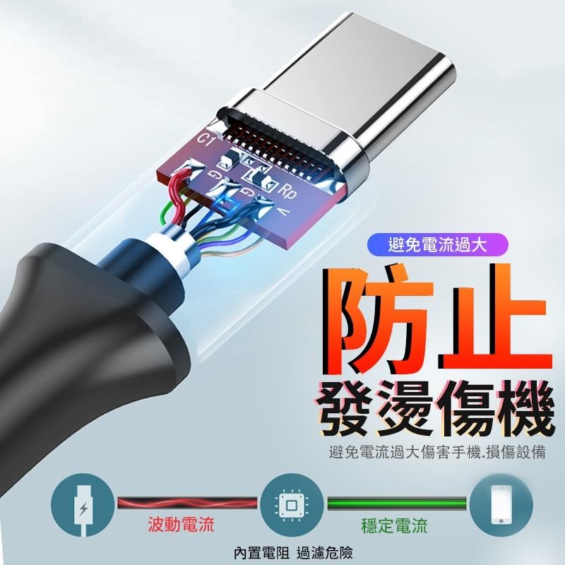 【挑戰最低價】5A液態矽膠充電線 傳輸線 快充線 安卓/蘋果/Type-C 充電線 【C1-00169】-細節圖5