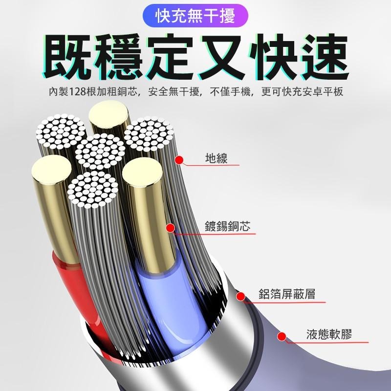 【挑戰最低價】5A液態矽膠充電線 傳輸線 快充線 安卓/蘋果/Type-C 充電線 【C1-00169】-細節圖9