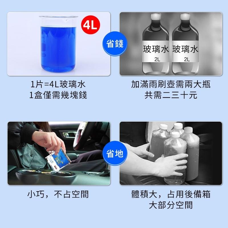 【強力去污 】雨刷錠 超濃縮 雨刷錠清潔片 濃縮雨刷精發泡錠 雨刷精  發泡片 雨刷精發泡錠【M1-00124】-細節圖4