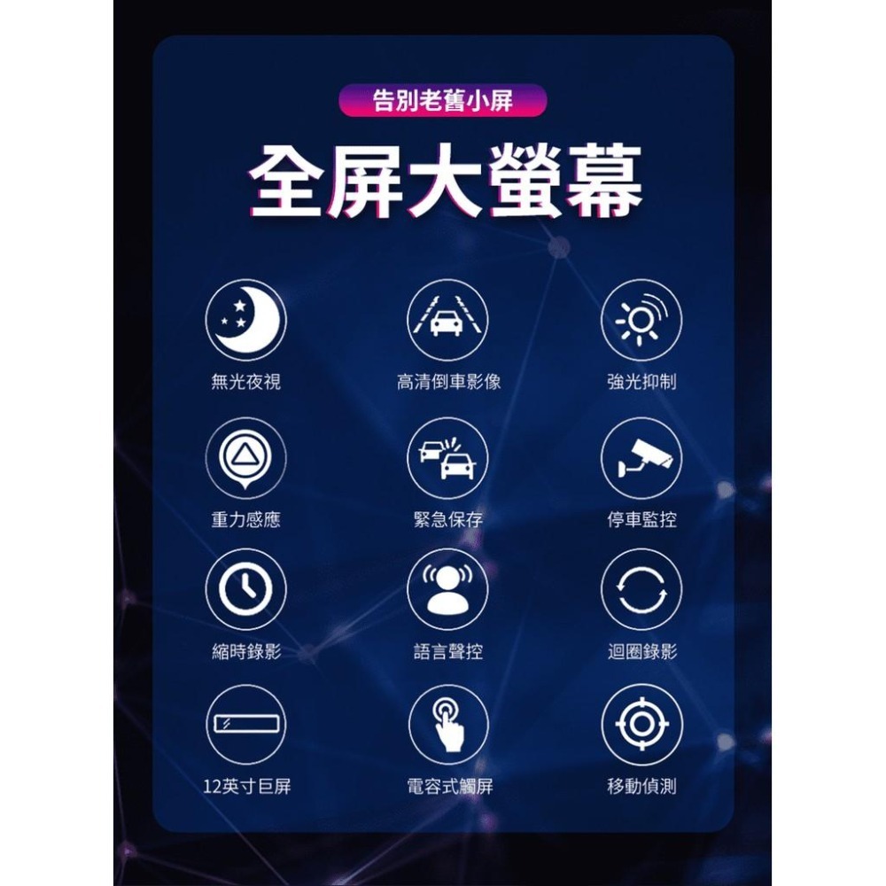 【雙鏡頭設計】12吋SONY鏡頭 2K全屏觸控流媒體電子後視鏡 1440P行車記錄器【M1-00062】-細節圖3