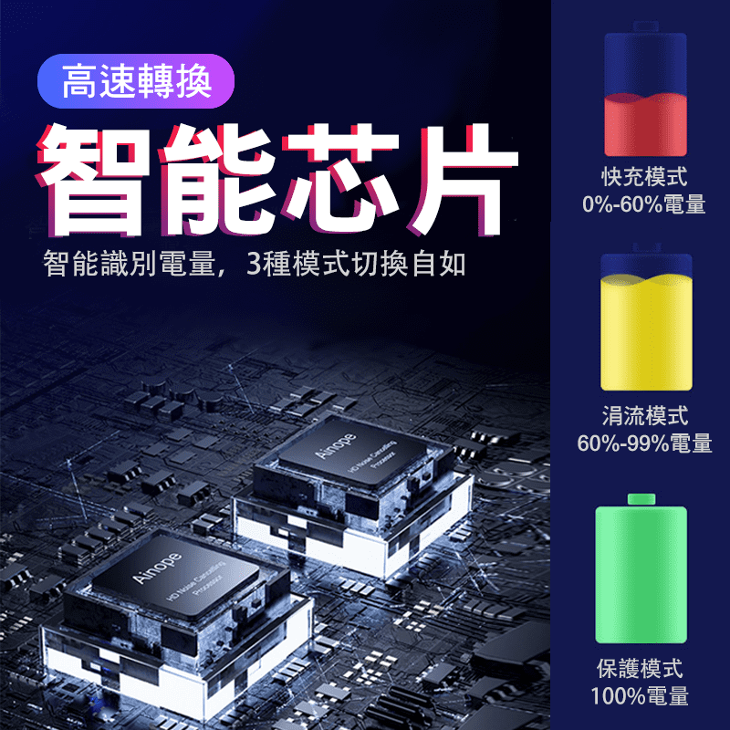 【買貴退差價】車載無線充汽車手機架 魔夾車用無線充電手機架 車用手機支架冷氣口夾QI無線充電【M1-00061】-細節圖3