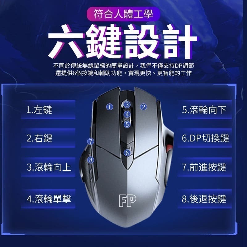 【國家認證】無線滑鼠 電競滑鼠 遊戲滑鼠 滑鼠 電競滑鼠 【C1-00231】-細節圖3