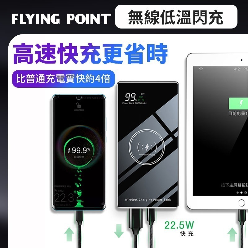 【獨家販售】台灣正品/無線充電器行動充 IPHONE快充 蘋果充電器 充電寶行動電源PD QC小米【C1-00159】-細節圖5