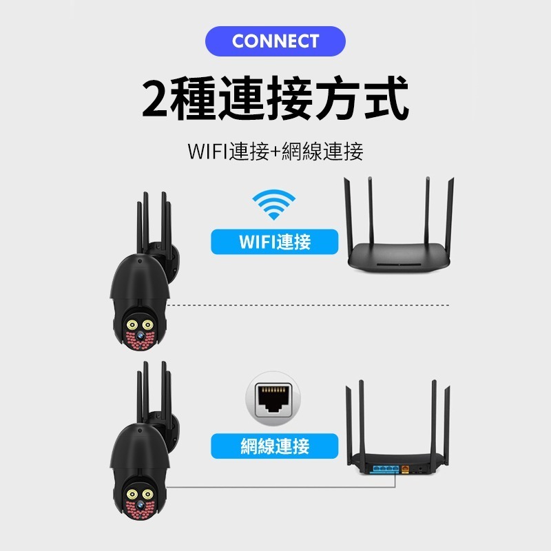 【限購2台】Q39監視器 WIFI監視器 360°無死角旋轉 全彩液視 移動報警 監控攝像頭【C1-00274】-細節圖7