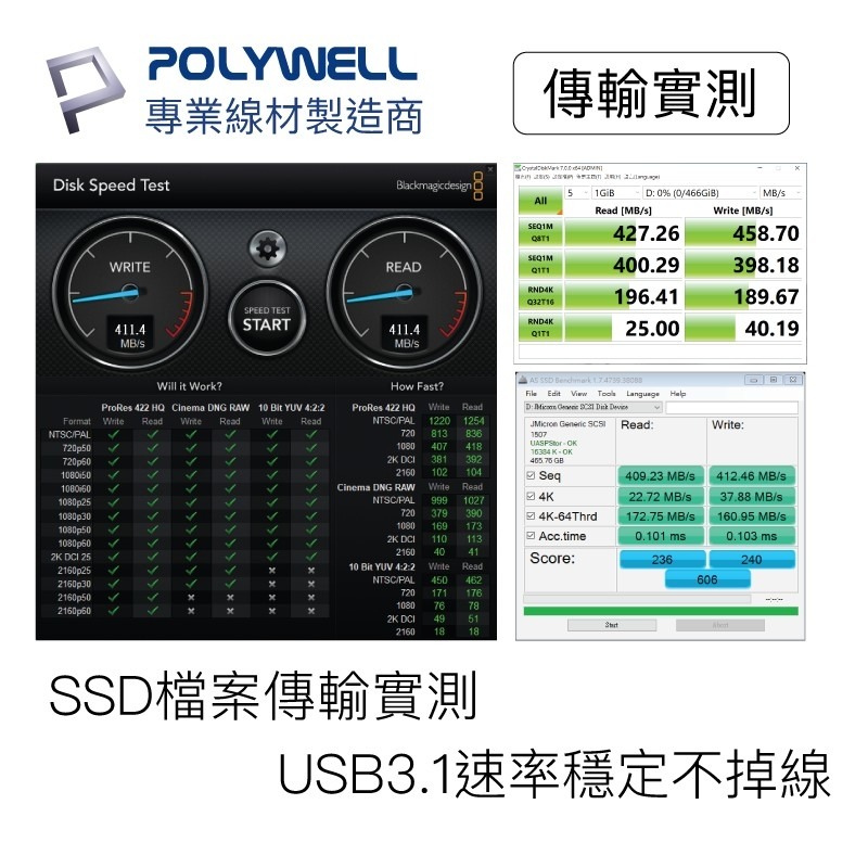 USB3.1 Type-C對A【POLYWELL】3A 高速充電線 快充線數據線5Gbps 18w【C1-00404】-細節圖7