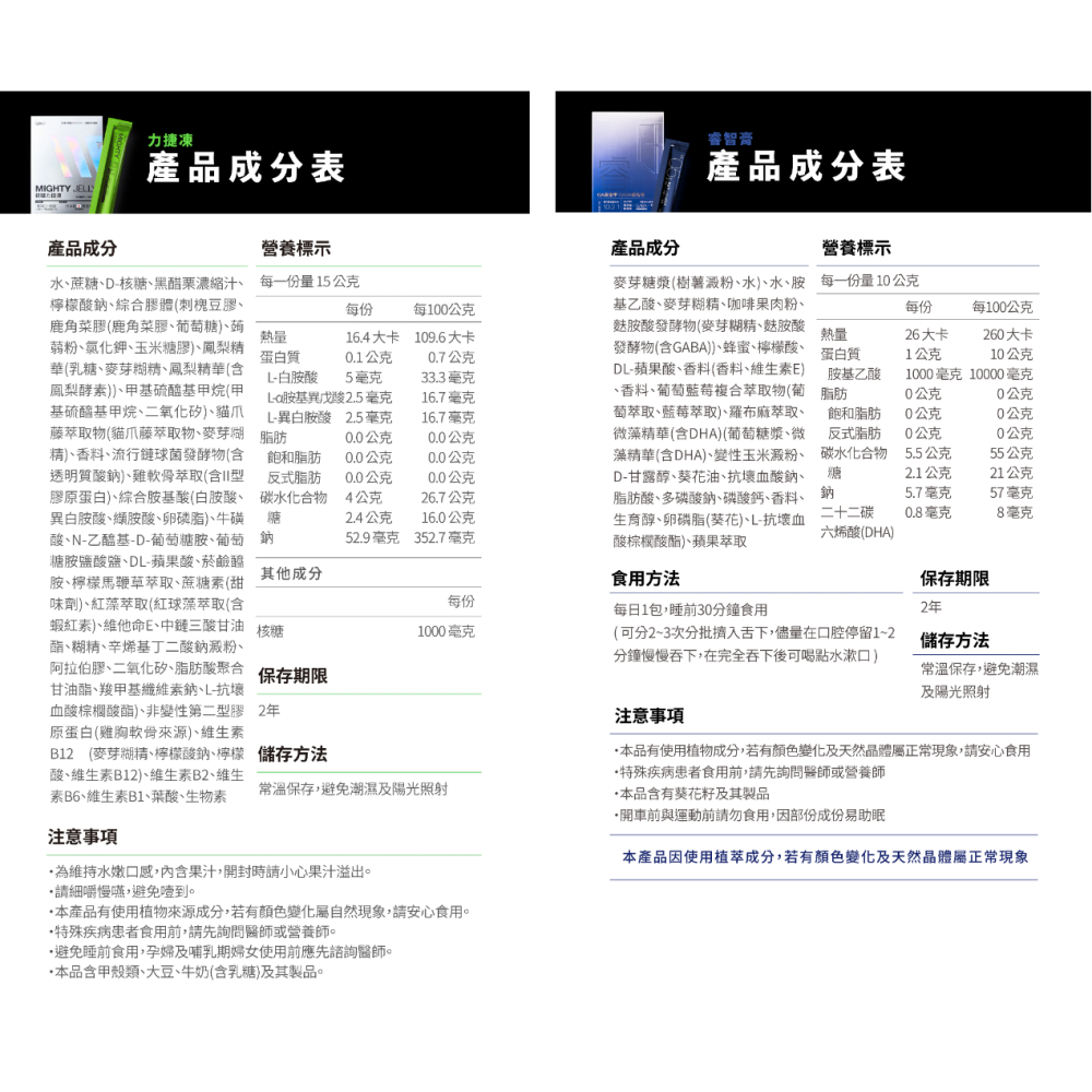 【隔壁山友】GA黃金甲 核糖力捷凍 4號太空能量膠 ULTRA能量膠 大紅膠 GABA睿智膏 能量果膠 盒裝 果膠-細節圖6