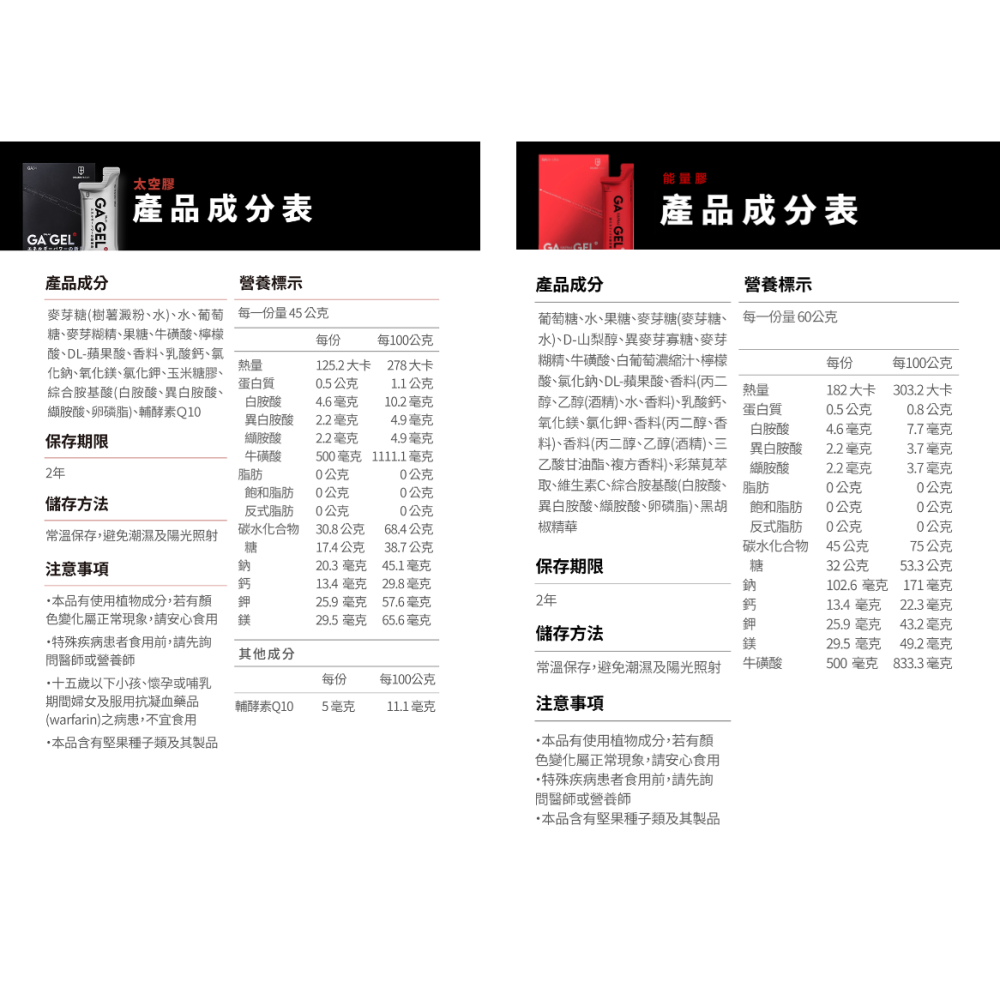 【隔壁山友】GA黃金甲 核糖力捷凍 4號太空能量膠 ULTRA能量膠 大紅膠 GABA睿智膏 能量果膠 盒裝 果膠-細節圖7