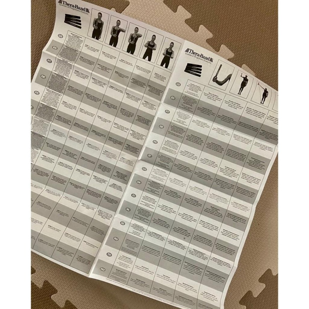 【隔壁山友】現貨+發票 原廠原裝美國製TheraBand FlexBar 阻力棒 握力訓練 扭力棒 Thera-Band-細節圖4