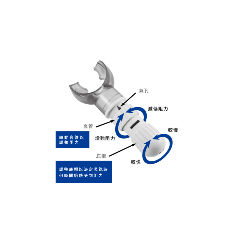 【隔壁山友】現貨+發票 原裝英國製 Ultrabreathe Breathing Exerciser 呼吸訓練器 肺活量-細節圖7