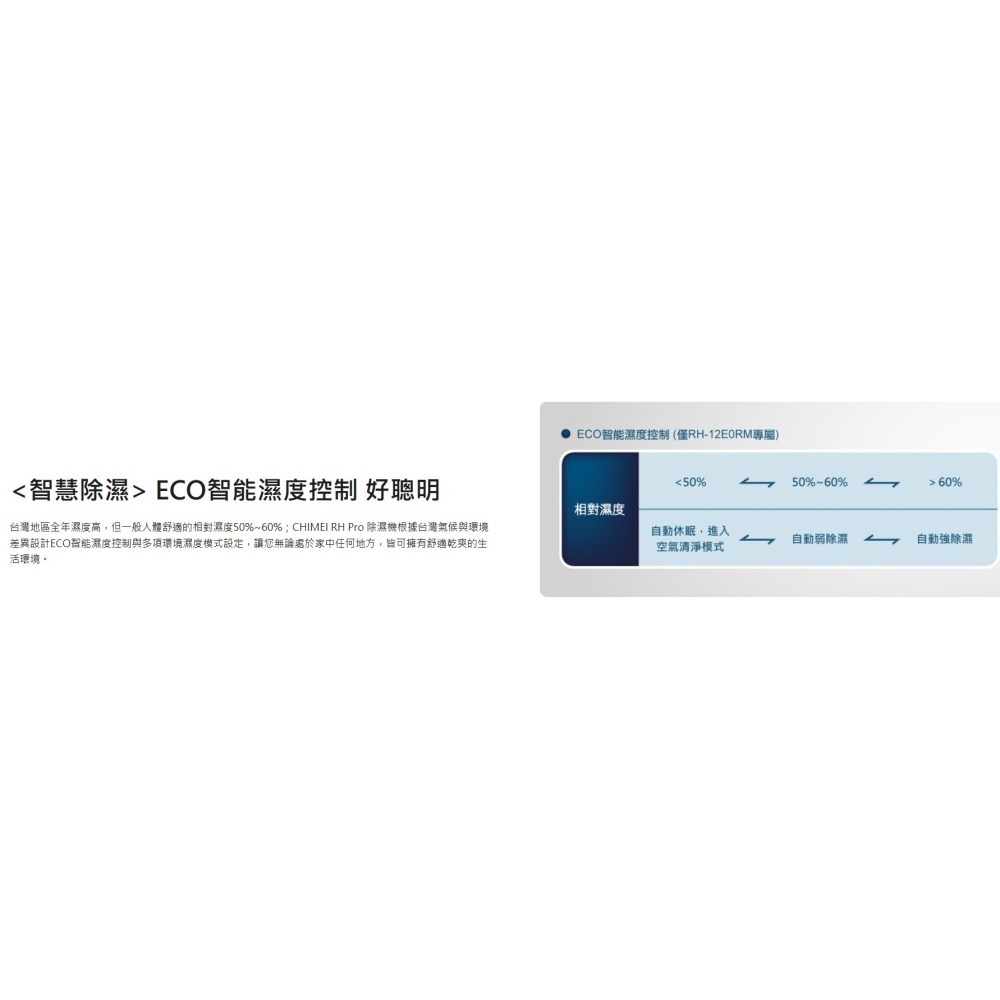 奇美 除濕機 RH-12E0RM-細節圖6