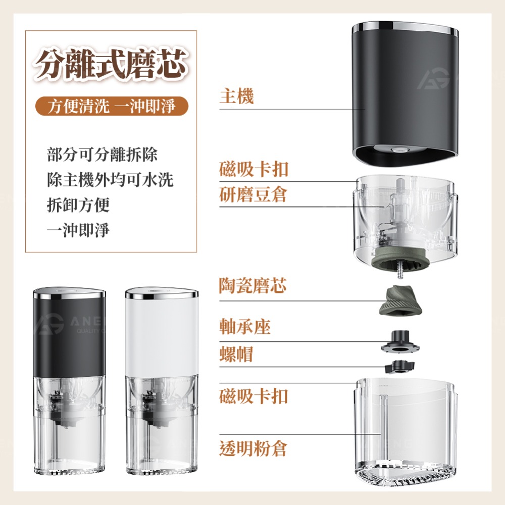 昇旺數位3C｜USB充電磨豆機 電動磨豆機 磨豆機 無線磨豆機 研磨機 咖啡研磨機 電動磨豆 攜帶式磨豆機-細節圖8