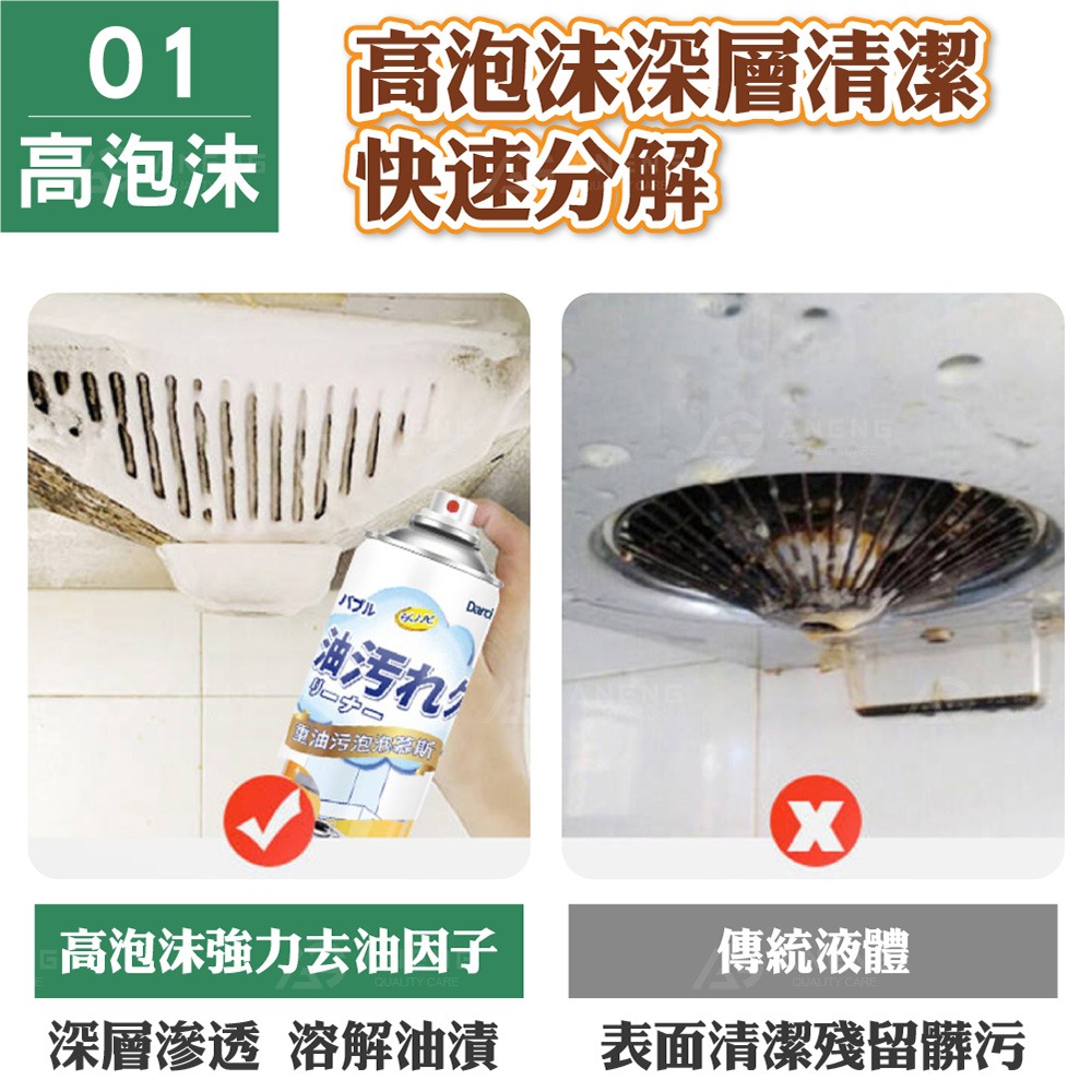 【日本熱銷】重油汙清潔劑 去油污 廚房清潔慕斯 抽油煙機 瓦斯爐 重油污清潔 油汙淨 重油汙泡沫清潔劑 廚房清潔劑-細節圖7