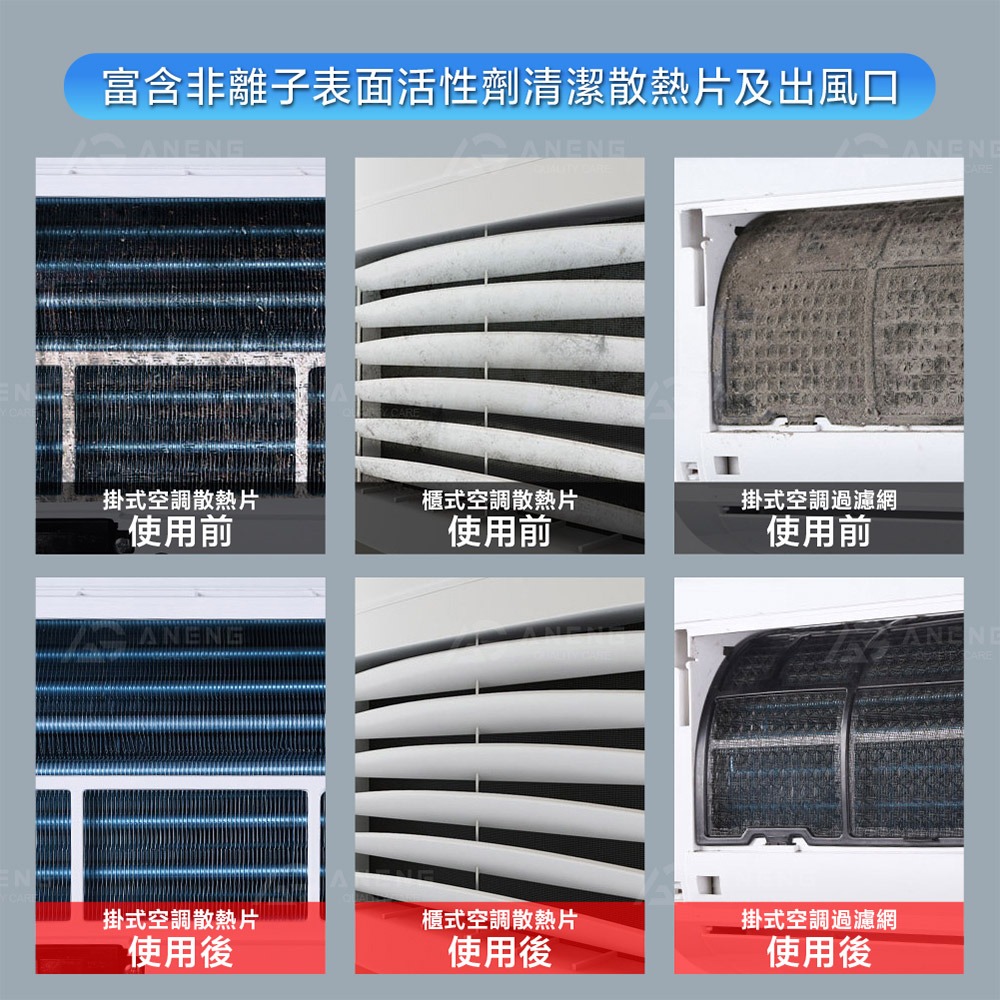 昇旺數位3C｜冷氣清潔劑 空調清洗劑 空調清潔劑 冷氣清潔噴霧 空調冷氣抗菌清潔劑 清洗劑 蒸發器清洗劑 除異味-細節圖4