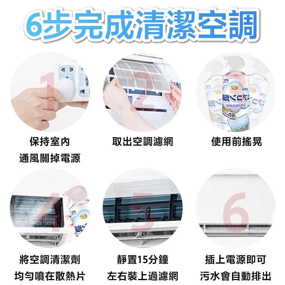 昇旺數位3C｜冷氣清潔劑 空調清洗劑 空調清潔劑 冷氣清潔噴霧 空調冷氣抗菌清潔劑 清洗劑 蒸發器清洗劑 除異味-細節圖7
