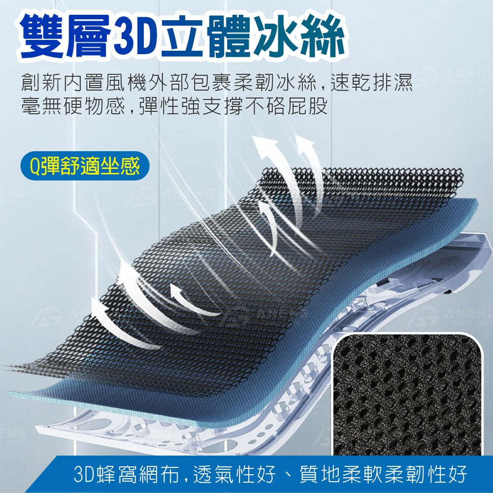 USB風扇坐墊 通風坐墊 冷風坐墊 汽車通風坐墊 涼感坐墊 家用車用坐墊 汽車坐墊 涼風坐墊 冷氣坐墊 車用通風坐墊-細節圖7