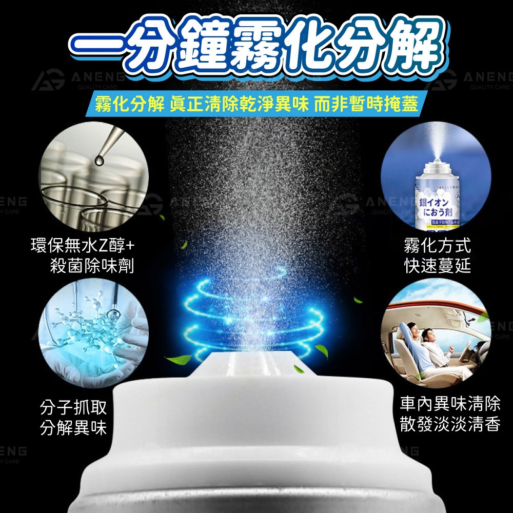 【日本熱銷】車內除臭劑 銀離子抗菌噴霧劑 空氣清淨劑 消毒 防霉 汽車冷氣除臭 異味 冷氣除臭 銀離子 汽車芳香劑-細節圖5