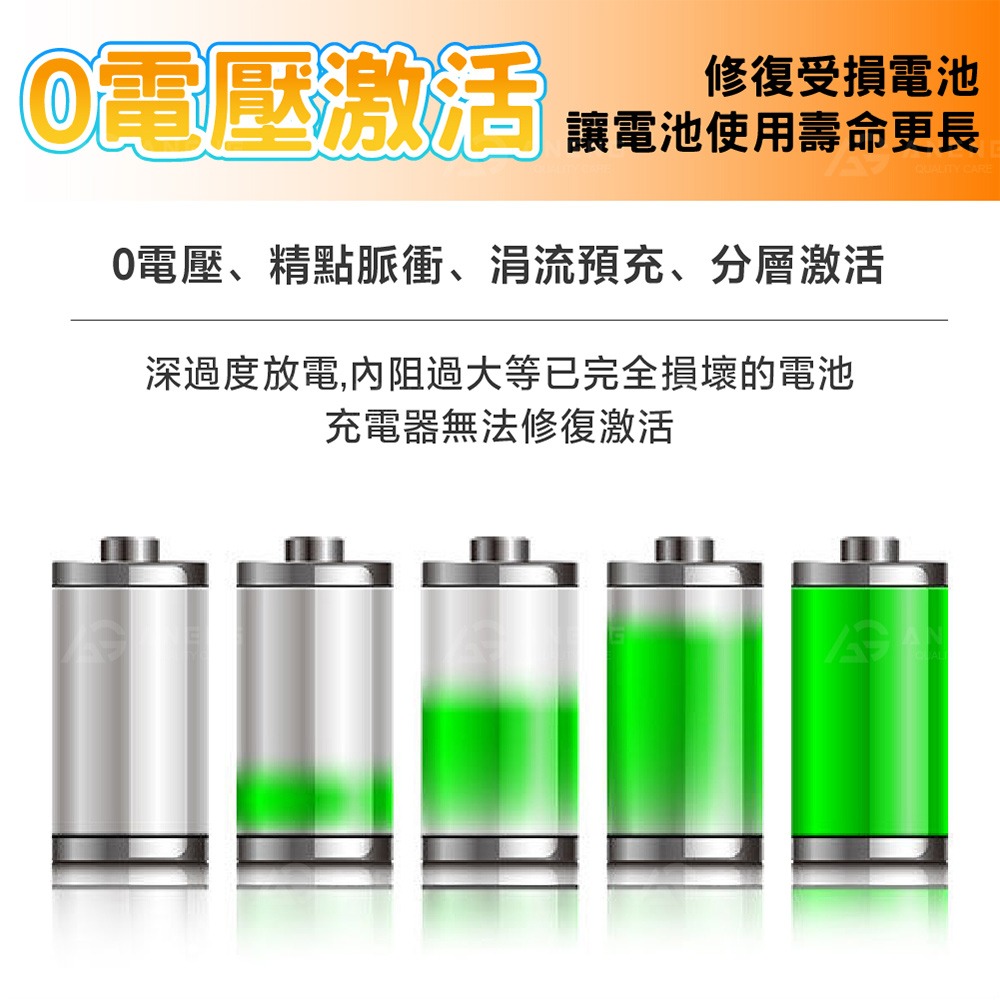 鋰電池充電器 18650充電器 USB電器 可充 充電電池 USB風扇電池 3號電池 4號電池 鎳氫電池-細節圖4