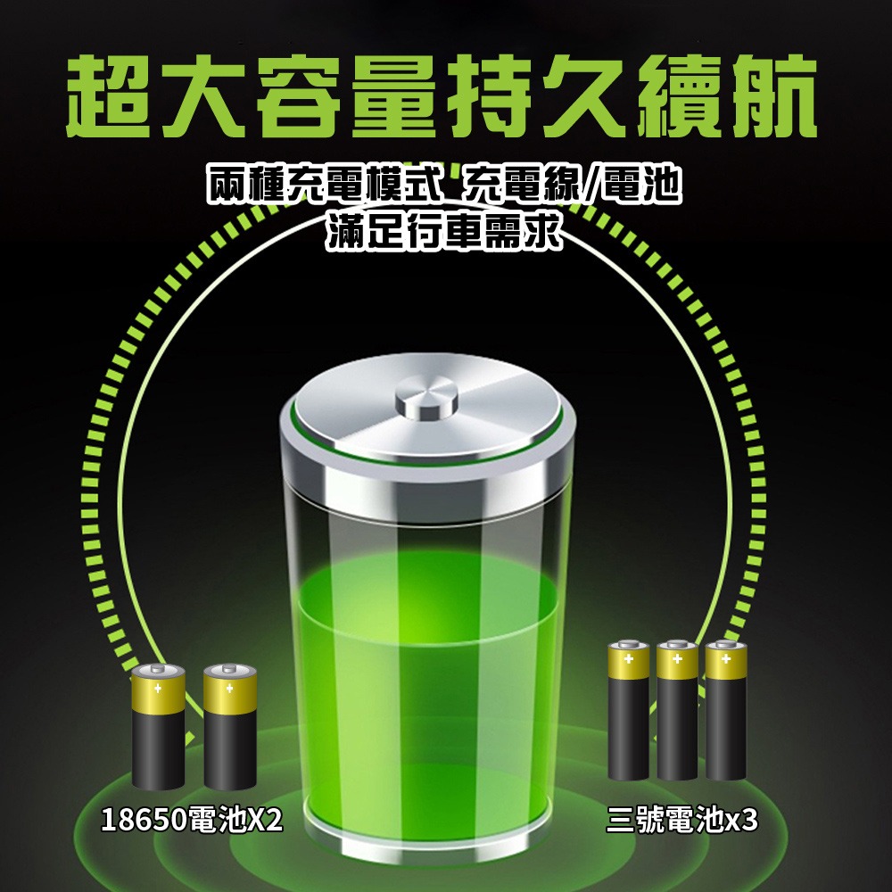ANENG 昇旺數位3C 高亮度 三角警示燈 車用警示燈 強光照明燈 故障燈 三角照明燈 警示燈 故障警示燈 LED燈-細節圖5