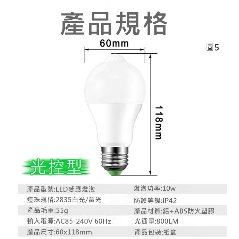 紅外線感應燈 人體感應燈  12W E27 LED燈泡 人體感應防盜燈 樓梯燈/車庫燈泡/走道燈/浴室燈/陽台燈-細節圖3