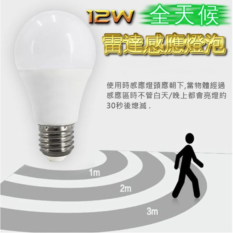 紅外線感應燈 人體感應燈  12W E27 LED燈泡 人體感應防盜燈 樓梯燈/車庫燈泡/走道燈/浴室燈/陽台燈-細節圖5