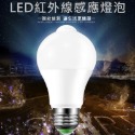 紅外線感應燈 人體感應燈  12W E27 LED燈泡 人體感應防盜燈 樓梯燈/車庫燈泡/走道燈/浴室燈/陽台燈-規格圖9