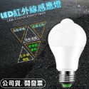 紅外線感應燈 人體感應燈  12W E27 LED燈泡 人體感應防盜燈 樓梯燈/車庫燈泡/走道燈/浴室燈/陽台燈-規格圖9