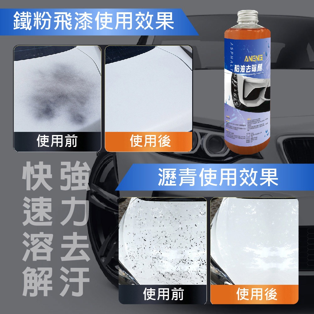 ANENG｜昇旺數位3C MIT 柏油去除劑  全乳化加強型 柏油劑 不傷金油 不傷烤漆 快速溶解柏油 濃縮原液-細節圖2