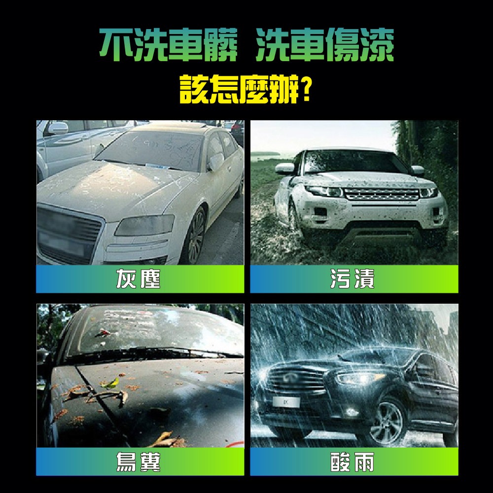 ANENG｜昇旺數位3C 高濃縮泡沫洗車精  快速出貨  汽車美容 專用 濃縮 洗車精 濃縮 中性配方 台灣製造-細節圖2
