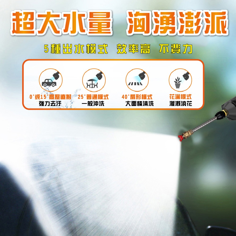 【ANENG】 無刷高壓水槍 公司貨開發票 主機保固一年 洗車高壓清洗機 高壓洗車機 無線洗車機 洗車機 電動-細節圖2