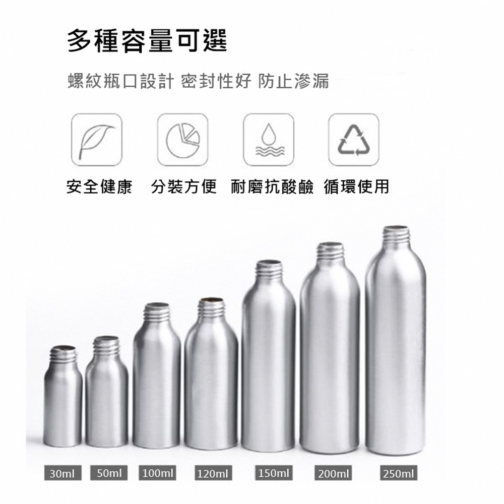 ANENG｜昇旺數位3C 鋁罐噴霧瓶 金屬拉絲空瓶 耐酸鹼消毒液分裝瓶酒精噴霧瓶 香水噴瓶 鋁罐透明空瓶 分裝瓶-細節圖4