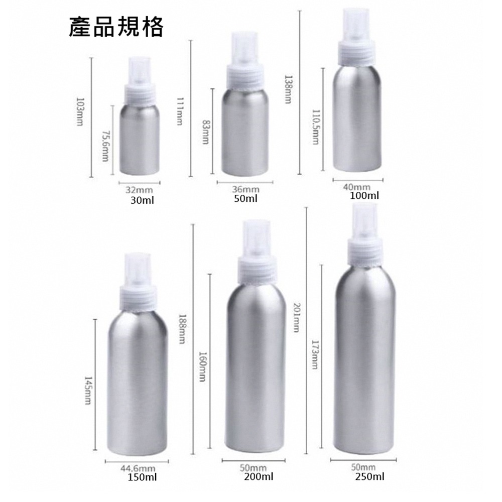ANENG｜昇旺數位3C 鋁罐噴霧瓶 金屬拉絲空瓶 耐酸鹼消毒液分裝瓶酒精噴霧瓶 香水噴瓶 鋁罐透明空瓶 分裝瓶-細節圖8