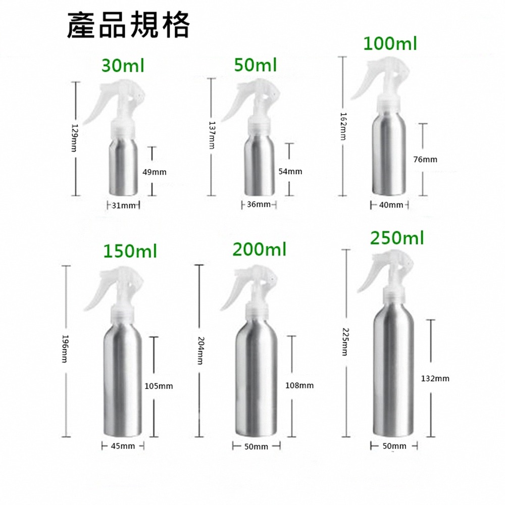 ANENG｜昇旺數位3C 鋁罐噴霧瓶 金屬拉絲空瓶 耐酸鹼消毒液分裝瓶酒精噴霧瓶 香水噴瓶 鋁罐透明空瓶 分裝瓶-細節圖9