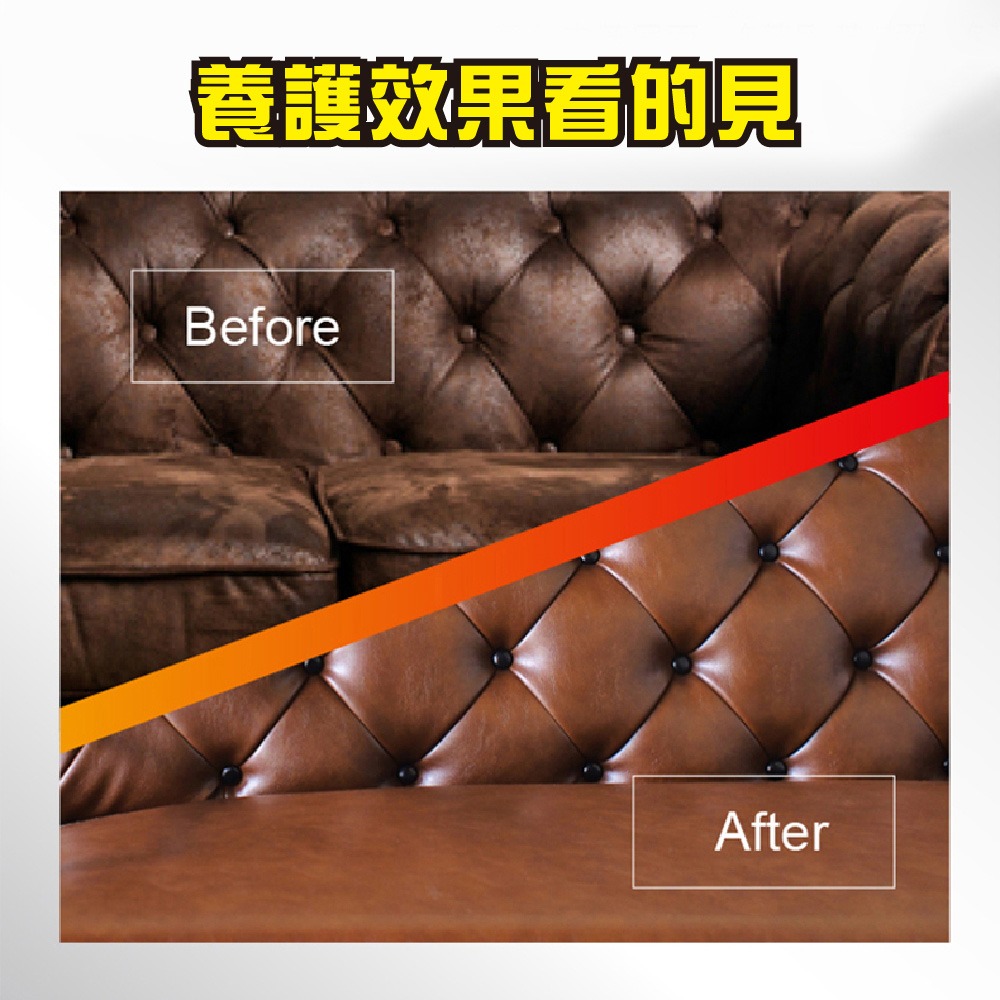 ANENG｜昇旺數位3C 皮革保養乳250ml MIT台灣生產 天然綿羊油配方 水性不油膩 皮革保養油 內裝保養-細節圖5