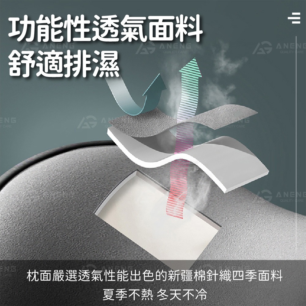 台灣現貨 9D 護頸枕 腰靠 汽車靠枕 汽車頭枕 汽車腰靠 車用靠枕 車用靠背 車用頭枕 頸枕 腰靠墊 腰枕 護腰枕-細節圖6