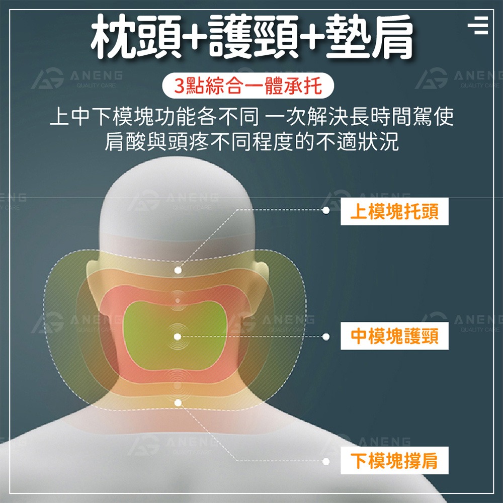 台灣現貨 9D 護頸枕 腰靠 汽車靠枕 汽車頭枕 汽車腰靠 車用靠枕 車用靠背 車用頭枕 頸枕 腰靠墊 腰枕 護腰枕-細節圖7