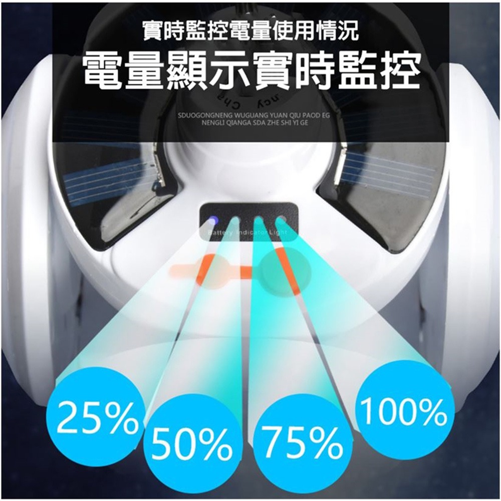 現貨台灣出貨 太陽能/充電兩用【LED防潑水 折疊飛碟燈/露營燈/足球燈/應急燈】45W大功率 可摺疊 節能-細節圖8