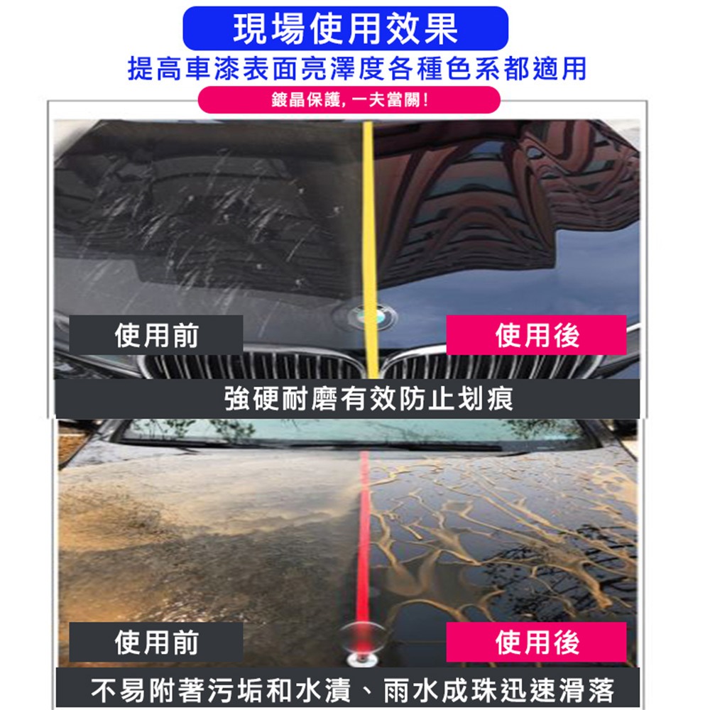 ANENG｜昇旺數位3C 水鍍膜 日本原料 加送超細纖維布 鍍膜 250ml 水封體鍍膜維護劑汽車鍍膜 機車鍍膜噴蠟-細節圖7