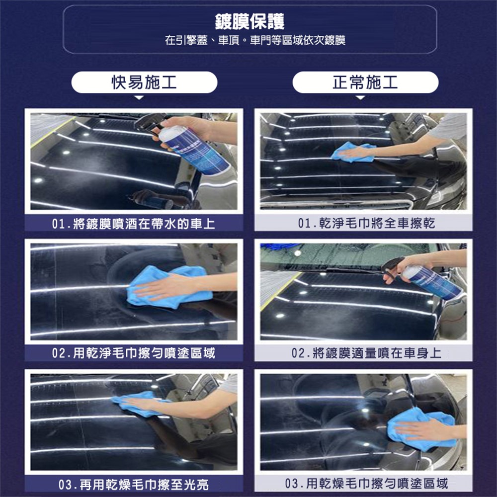 ANENG｜昇旺數位3C 水鍍膜 日本原料 加送超細纖維布 鍍膜 250ml 水封體鍍膜維護劑汽車鍍膜 機車鍍膜噴蠟-細節圖8