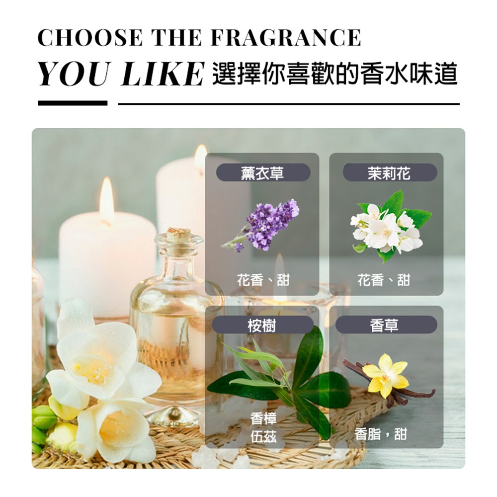 【E0精油】【公司貨隨貨附發票】 100%純精油 適用於精油香芬機-細節圖9