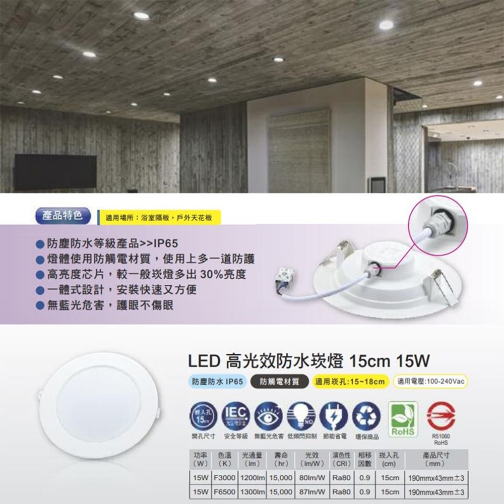 ❤️台灣大廠亮博士兩年保固❤️ 防水LED崁燈 15公分附快速接頭 CNS認證 無藍光 超節能 高光效 全電壓 貨-細節圖2