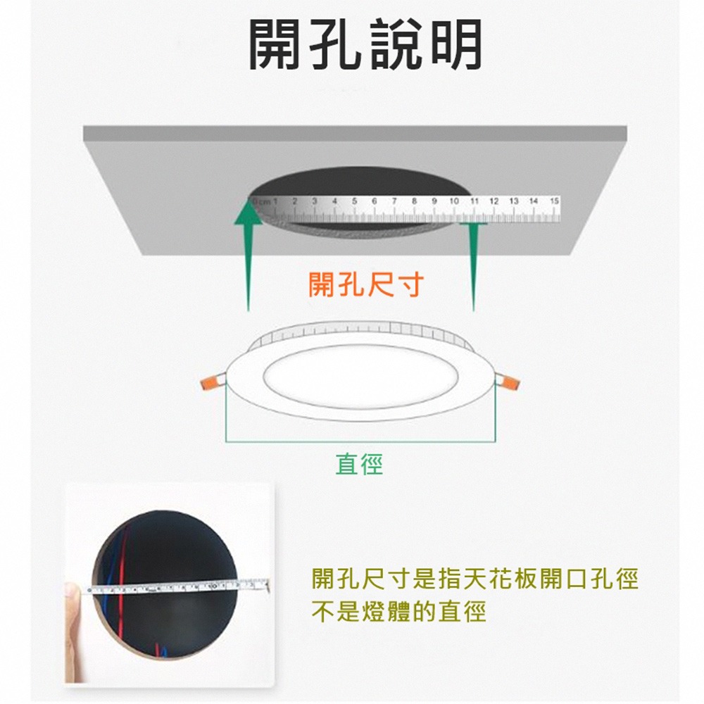 ❤️台灣大廠亮博士兩年保固❤️ 防水LED崁燈 15公分附快速接頭 CNS認證 無藍光 超節能 高光效 全電壓 貨-細節圖7
