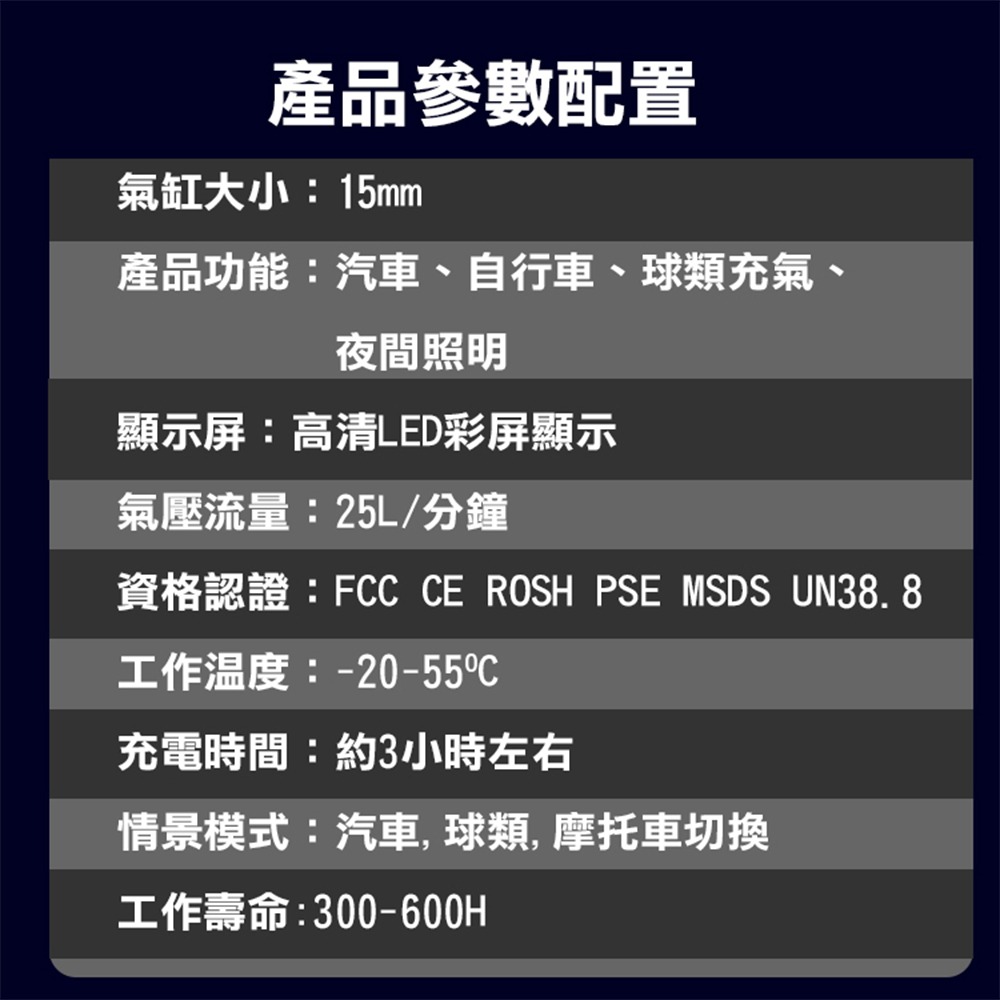 【ANENG】車用充氣機 保固一年 體積縮小1/3 可以替換電池 台灣公司貨 品質超越小米 電動打氣筒 輪胎打氣機-細節圖8