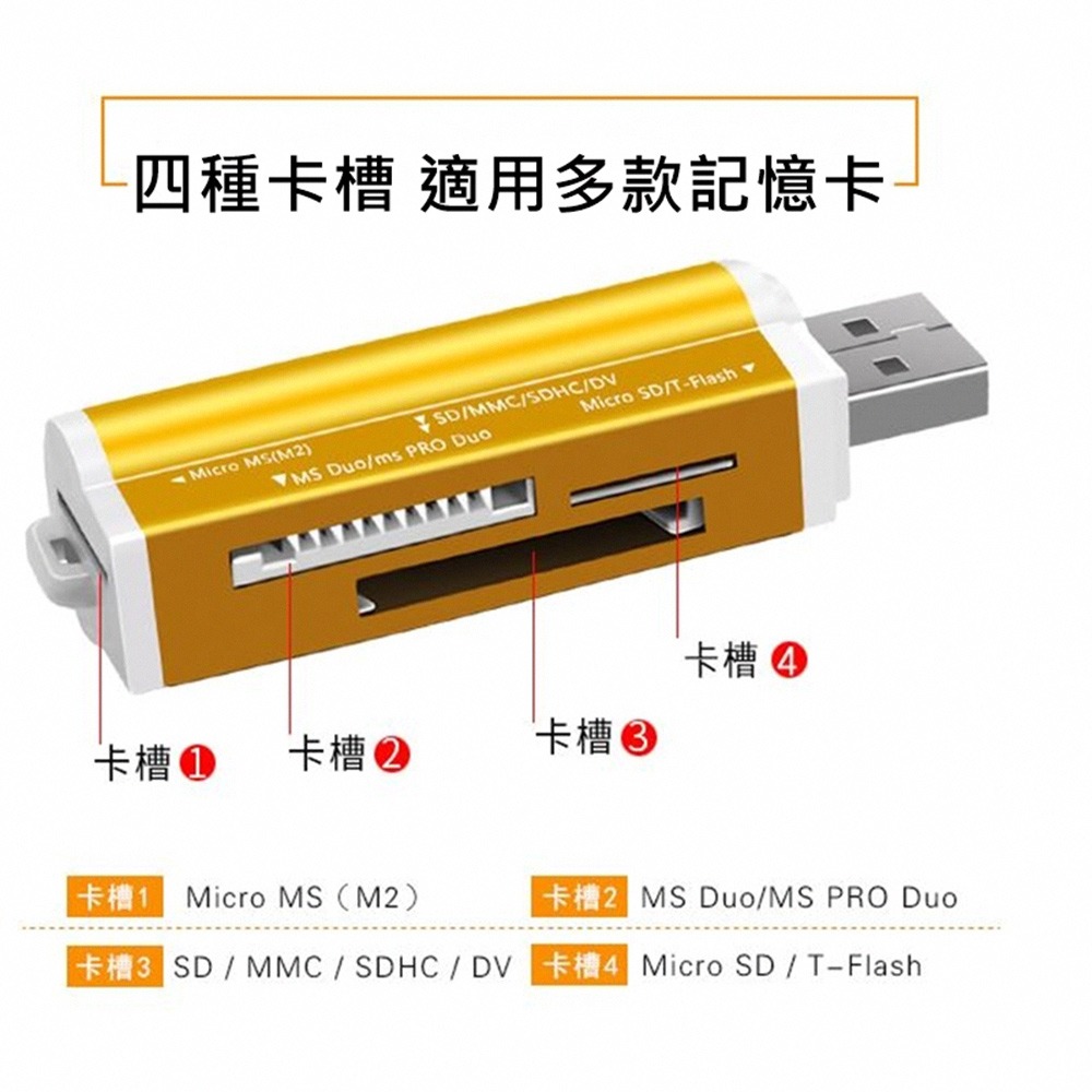 『台灣現貨』四合一高速USB讀卡機 鋁合金 USB2.0讀卡機 4合1多功能讀卡器 電腦  TF/SD內存卡數據讀寫器-細節圖4